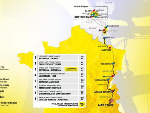 Liège ville arrivée d'une étape du Tour de France féminin 2024