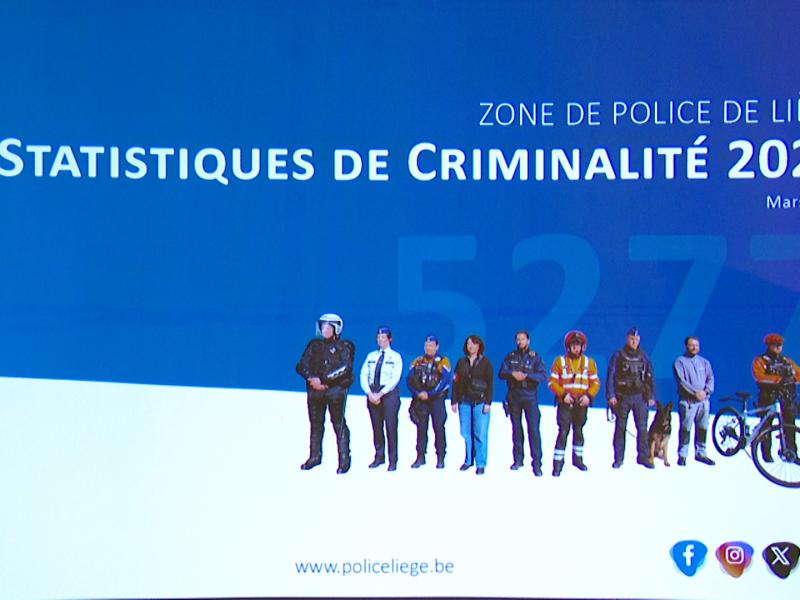 Statistiques de criminalité à Liège