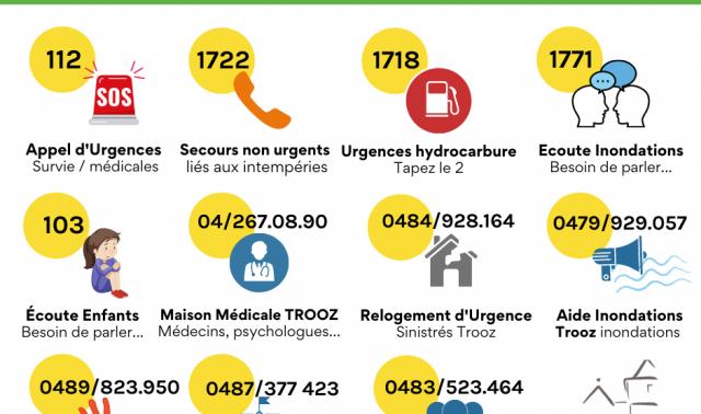 Informations pratiques pour les sinistrés de Trooz et Chaudfontaine