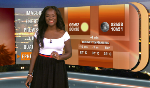 Le racisme n’a pas sa place chez nous !