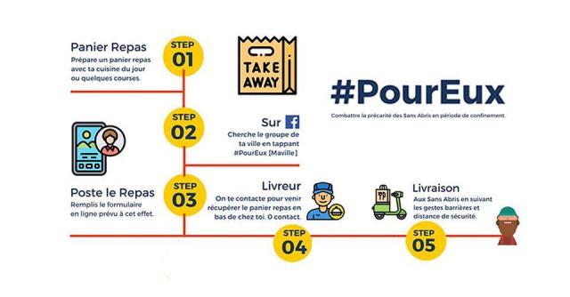 #PourEux : un mouvement citoyen pour les sans-abris