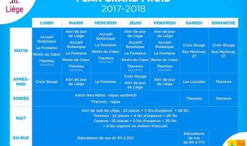 Le Plan Grands Froids activé à Liège 