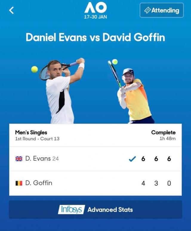 Open d'Australie : Goffin déjà sorti !