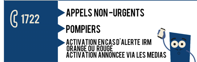 Mauvais temps : le 1722 activé